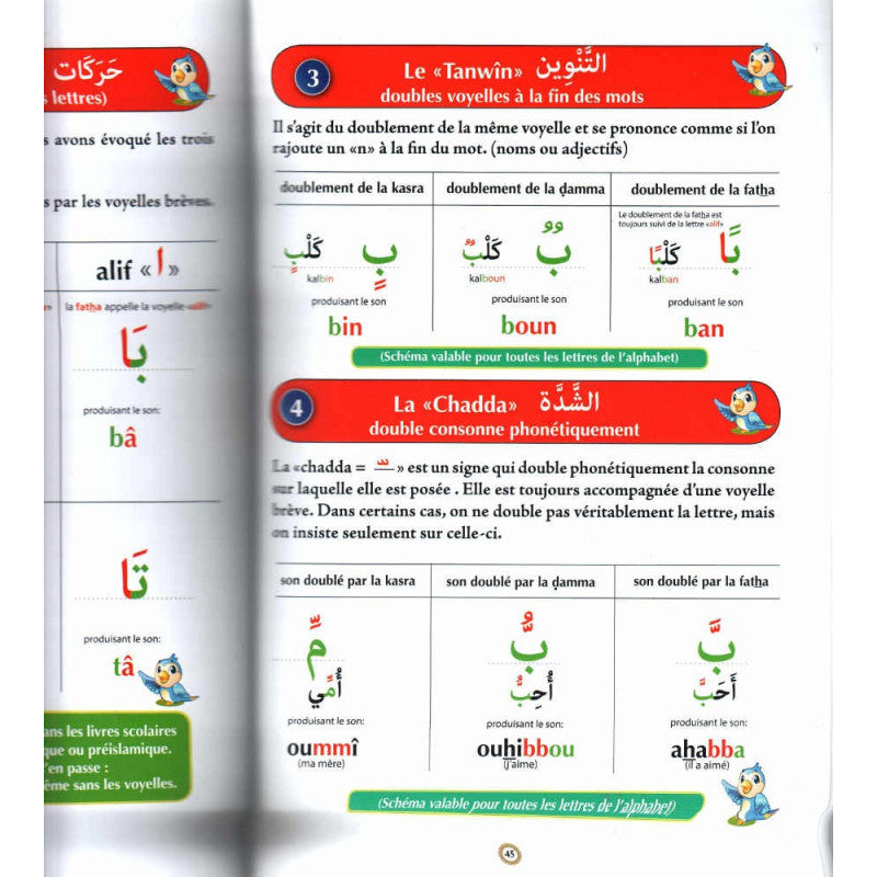Apprendre L’Arabe : Méthode intensive pour les francophones AL FIL MAKTABA