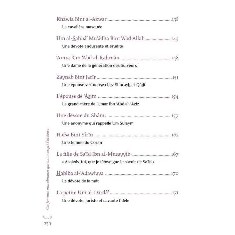 Ces femmes musulmanes qui ont marqué l’histoire - Um Isrâ’ Bayyûmî - al-Hadith AL FIL MAKTABA