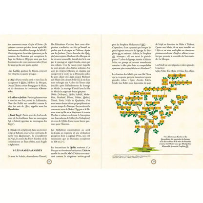 Duo Atlas du Coran / Atlas  de la vie prophétique de Muhammad saws - Sana Al Fil Maktaba