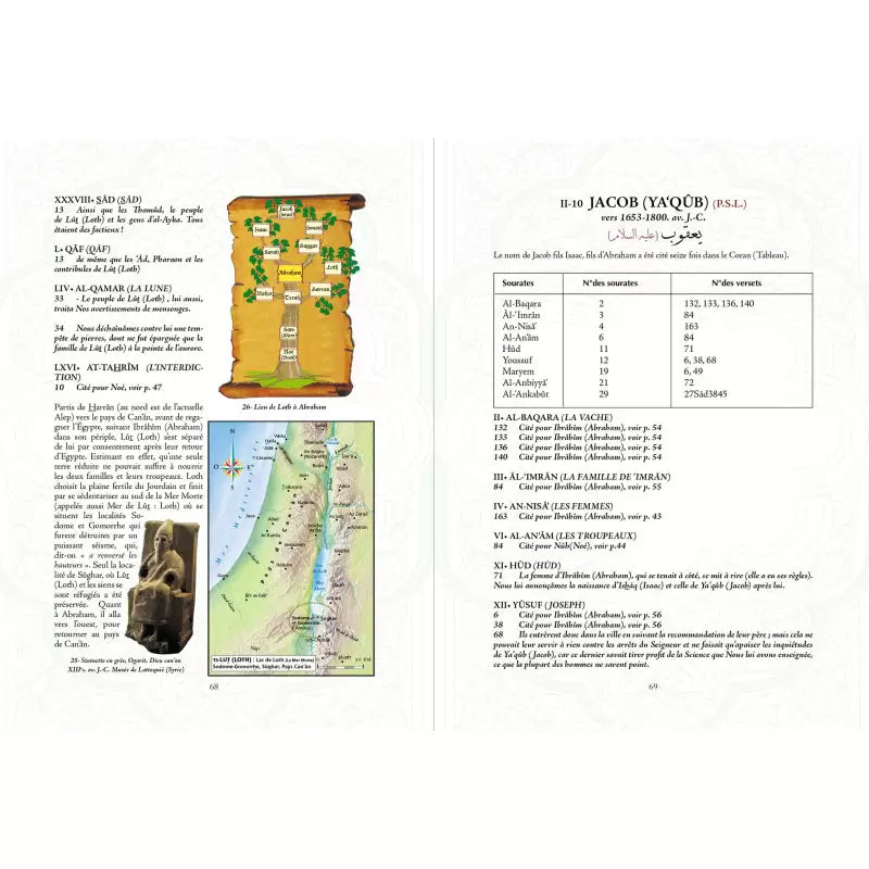 Duo Atlas du Coran / Atlas  de la vie prophétique de Muhammad saws - Sana Al Fil Maktaba