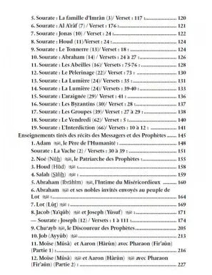 Le recueil bénéfique des enseignements coraniques - Ibn Sa'di - al Bayyinah Al Fil Maktaba