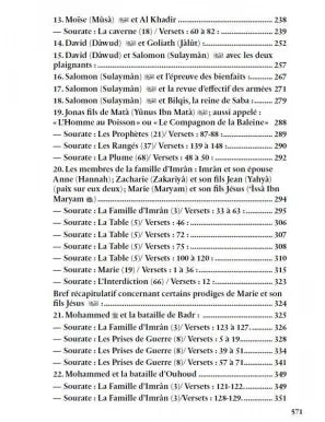 Le recueil bénéfique des enseignements coraniques - Ibn Sa'di - al Bayyinah Al Fil Maktaba