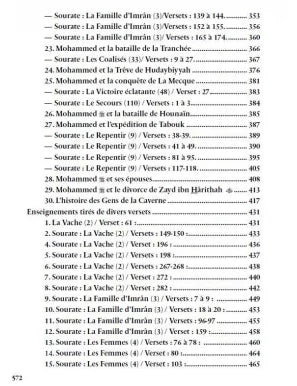 Le recueil bénéfique des enseignements coraniques - Ibn Sa'di - al Bayyinah Al Fil Maktaba