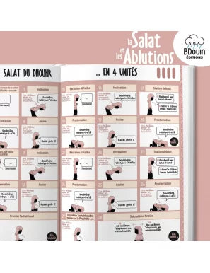 Mini guide illustré : la salat et les ablutions - Bdouin AL FIL MAKTABA