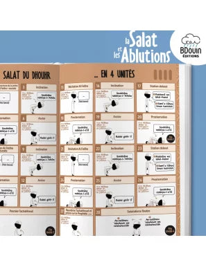 Mini guide illustré : la salat et les ablutions - Bdouin AL FIL MAKTABA