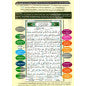 Coran al tajwid - Juzz tabaraq arabe - Hafs AL FIL MAKTABA